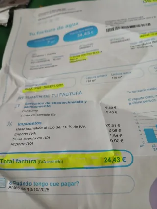 Bolsa de palos de golf para mujer