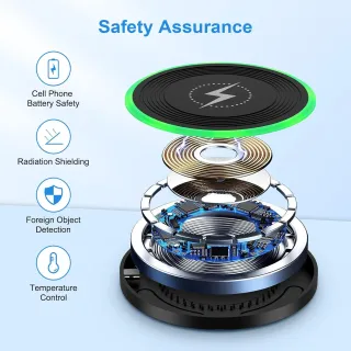 Caricabatterie wireless rapido 15 W