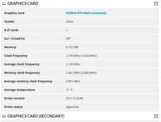 Gigabyte G5 4060 Portatile Gaming