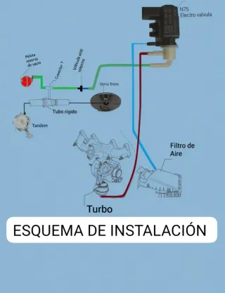 Kit N75 Válvula Turbo