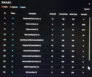 SSD Samsung 860 EVO 500GB