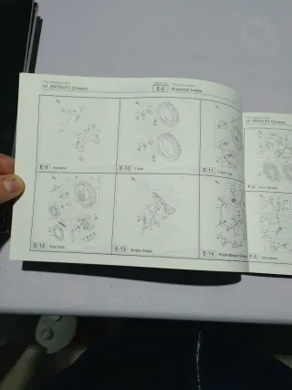 Catálogo Piezas Kawasaki ZR 750 F3