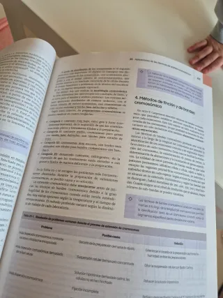 Manual para Técnico Superior de Laboratorio Clí...