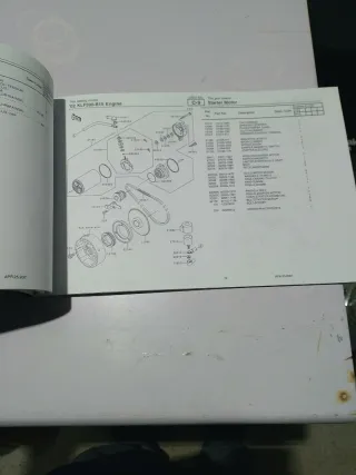 Catálogo Recambio Kawasaki KLF 300