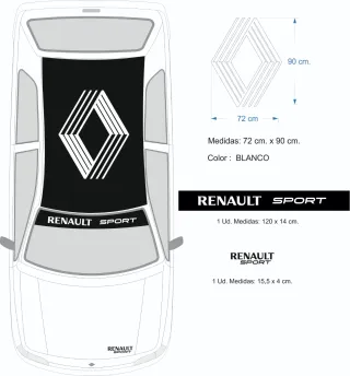 Kit Pegatinas Renault Sport Clio