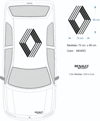 Kit Pegatinas Renault Sport Clio