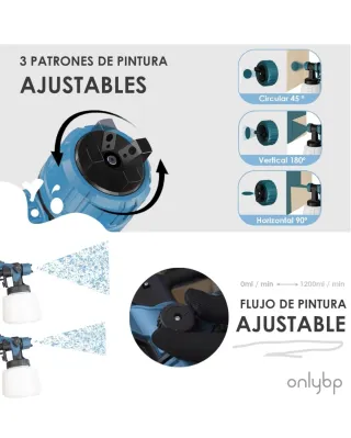 Pistola Pintura Eléctrica 700W