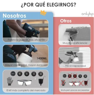 Pistola Pintura Eléctrica 700W