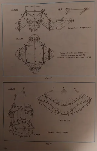 Sistema diédrico. Geometría descriptiva.