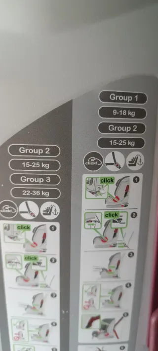 Silla coche Britax Römer