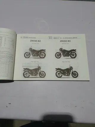 Catálogo Kawasaki ZR 550 Zephyr Recambio