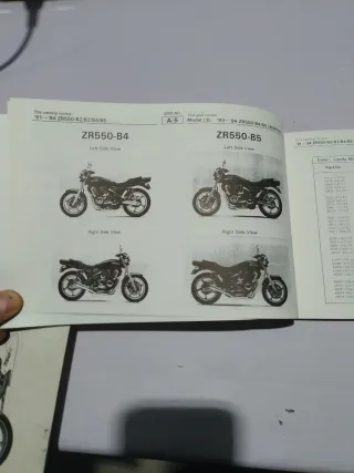 Catálogo Kawasaki ZR 550 Zephyr Recambio