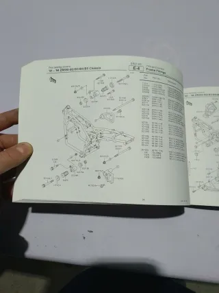 Catálogo Kawasaki ZR 550 Zephyr Recambio