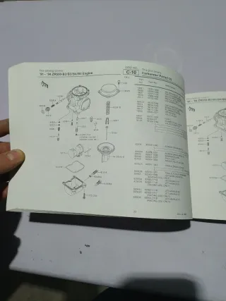 Catálogo Kawasaki ZR 550 Zephyr Recambio
