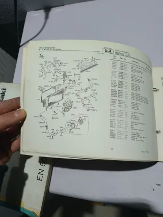 Catálogo Kawasaki ZX 750-F1 Piezas Recambio