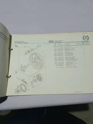 Catálogo Kawasaki ZX 750-F1 Piezas Recambio