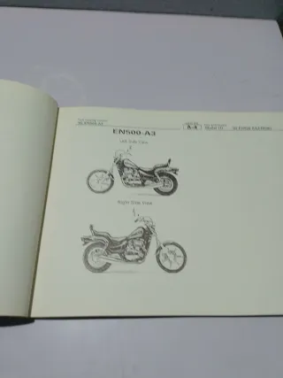 Catálogo Kawasaki EN 500 A3 Piezas Recambio