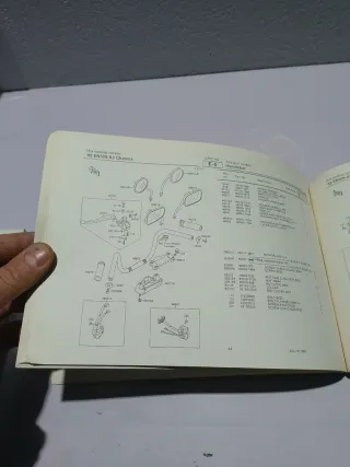 Catálogo Kawasaki EN 500 A3 Piezas Recambio