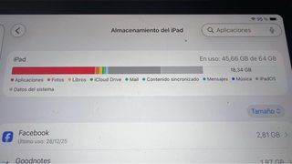 iPad Pro 11 64GB (2018)