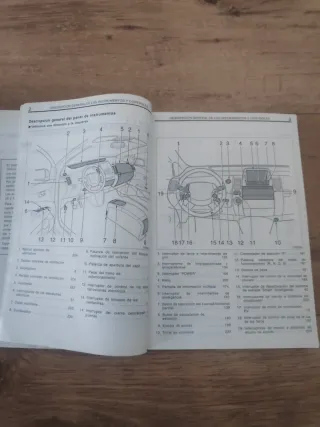 Manual del Propietario Toyota Prius serie 2