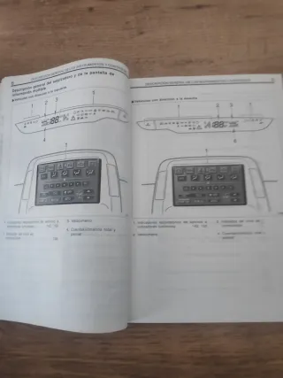 Manual del Propietario Toyota Prius serie 2