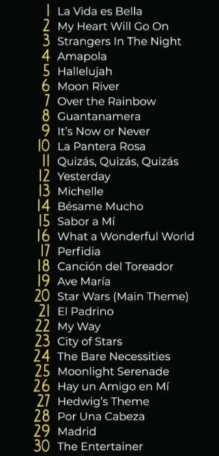 30 grandes éxitos para saxofón alto: Incluye ac...