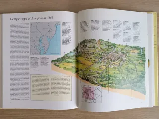 Grandes Batallas Del Mundo, John Macdonald