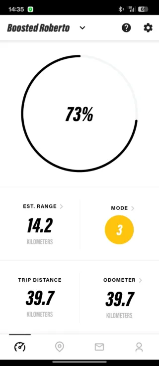 Skate Eléctrico Boosted mini x