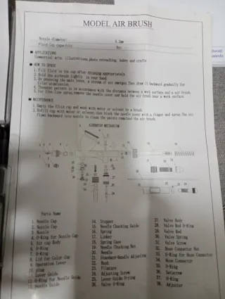 Aerógrafo Artesanal Latina