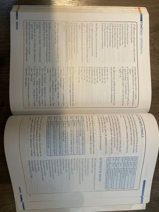 Llengua catalana i Literatura 1r Batxillerat.