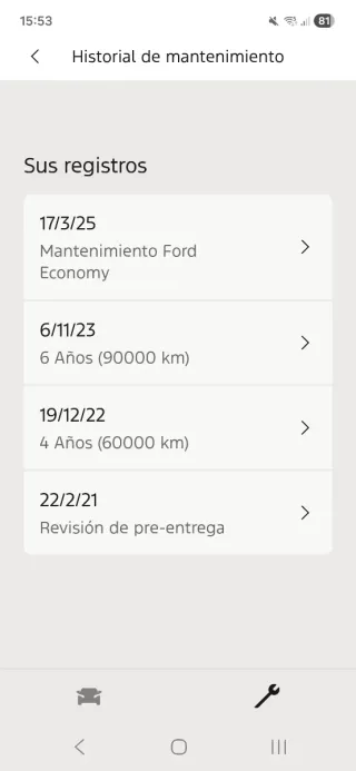 Ford Puma 2021