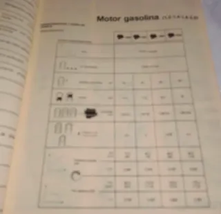 Manual Taller Seat Ronda 1986
