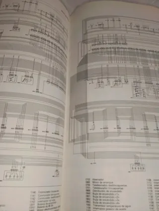 Manual Taller Seat Ronda 1986