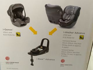 Silla de coche Joie i-Gemm