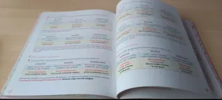 Inglés para rubias que no tienen un pelo de tontas