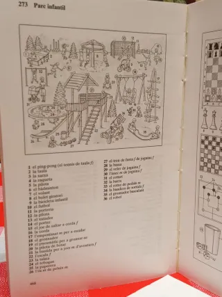 Diccionari Visual DUDEN