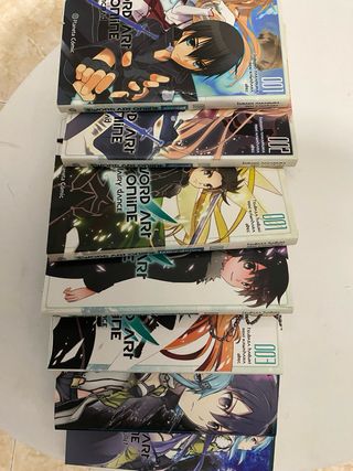 Manga y novela de Sword art online