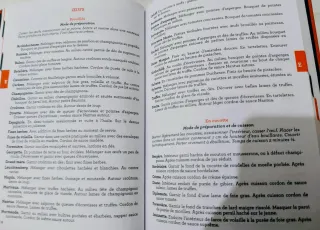 Le répertoire de la cuisine