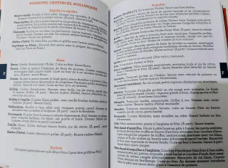 Le répertoire de la cuisine