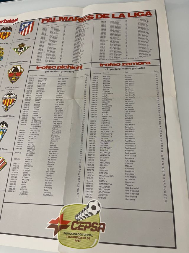 Póster Historia de la Liga Don Balón