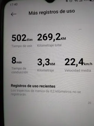 Patinete Eléctrico Xiaomi Scooter Pro 4 gen2 .