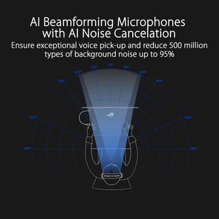 Auriculares ASUS ROG Delta S Wireless