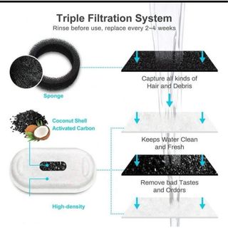 Fontana Acqua Gatti Acciaio Inox 3,2L