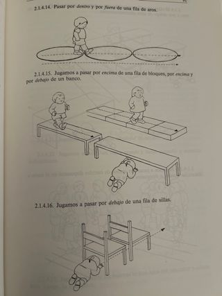 Psicomotricidad y Educación Infantil