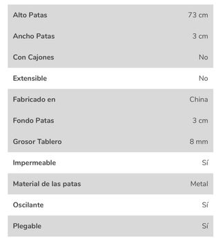 Mesa de cristal con patas metálicas