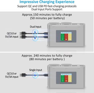 Baterías Fantasyo DJI Mini 2/4K con hub NUEVO