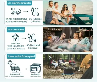 Nevera portátil Euhomy 20 L coches/ autocaravas.