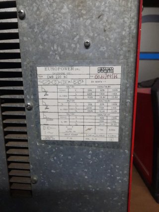 Soldadora Euro Power 220 AC/DC TIG con antorcha