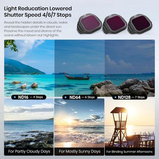 Kit filtros ND/CPL Mini 5 Pro NUEVO