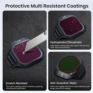 Kit filtros ND/CPL Mini 5 Pro NUEVO